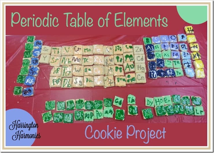 Edible Periodic Table of Elements Project